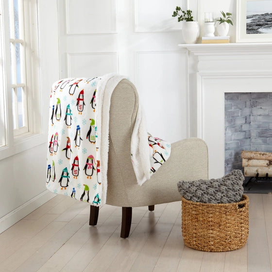 Sherpa Throw Blanket