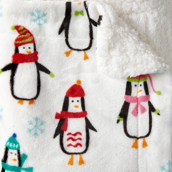 Sherpa Throw Blanket