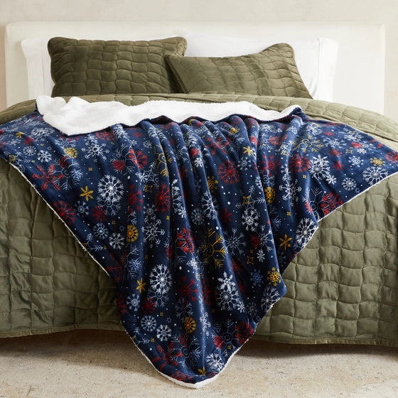 Sherpa Throw Blanket